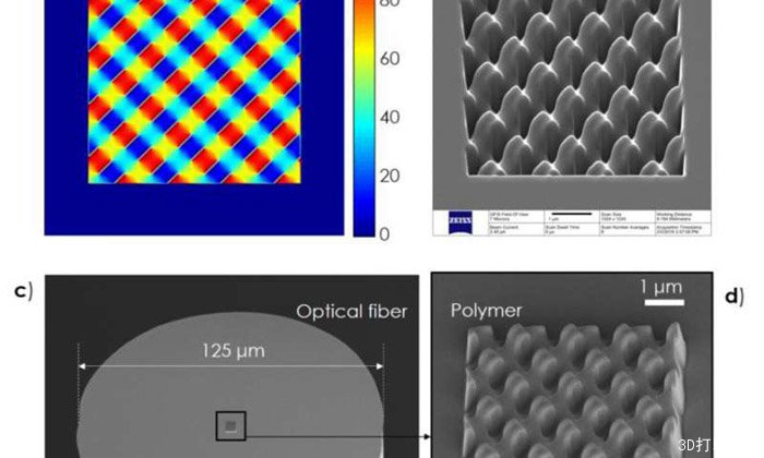 中国(深圳)激光与智能装备、光电技术博览会