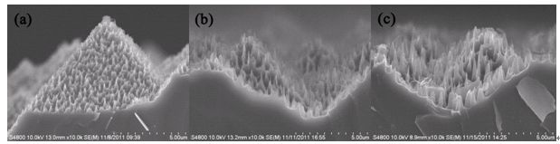 中国(深圳)激光与智能装备、光电技术博览会