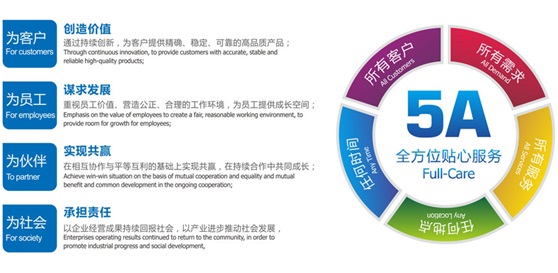中国(深圳)激光与智能装备、光电技术博览会