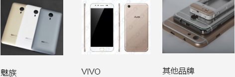 手机外壳激光打标